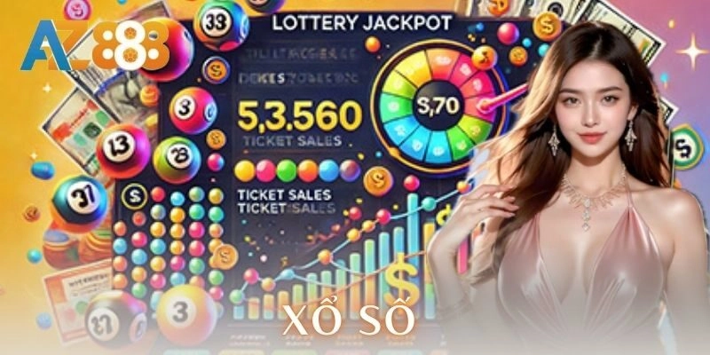 xổ số AZ888
